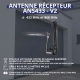 Antenne récepteur ANS433 - V2