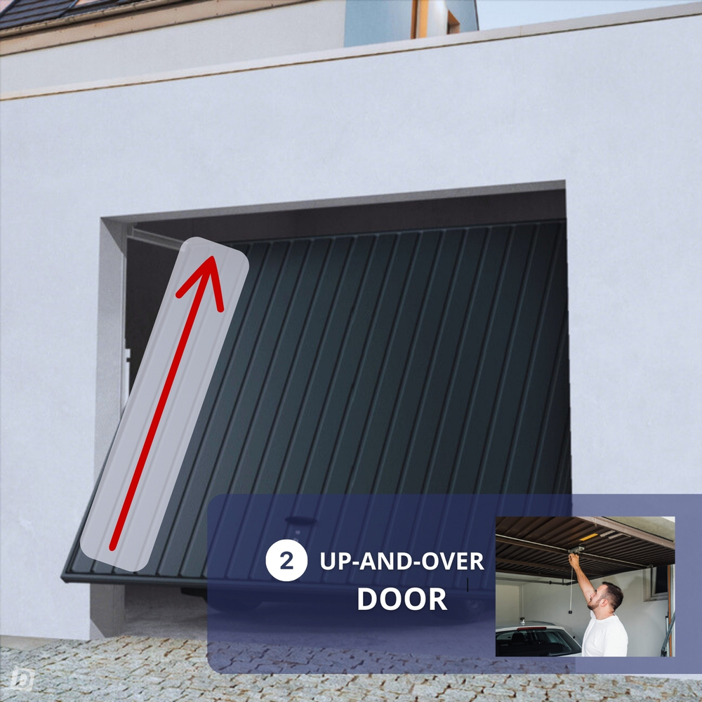 Up-and-Over Garage Door