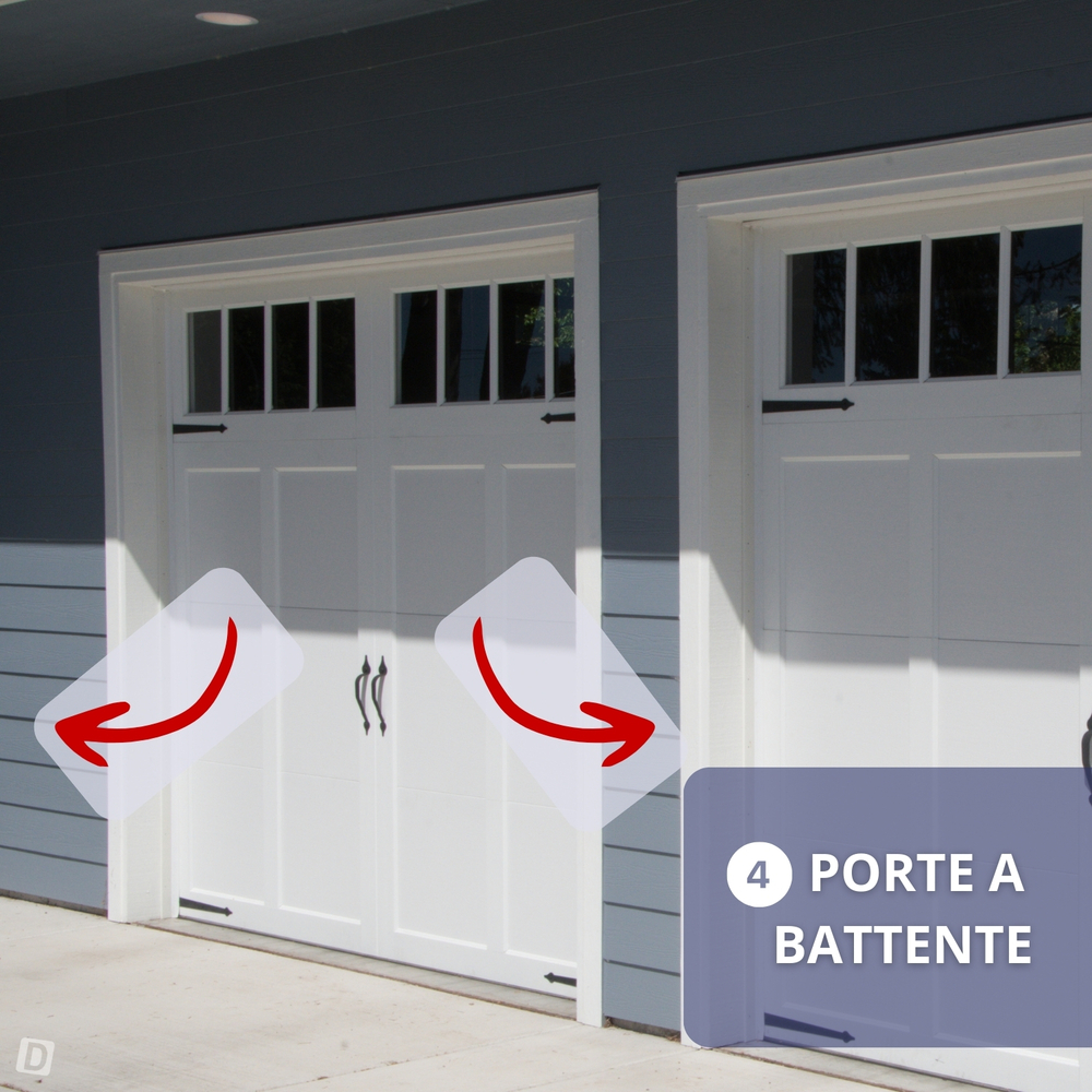 Porta a battente