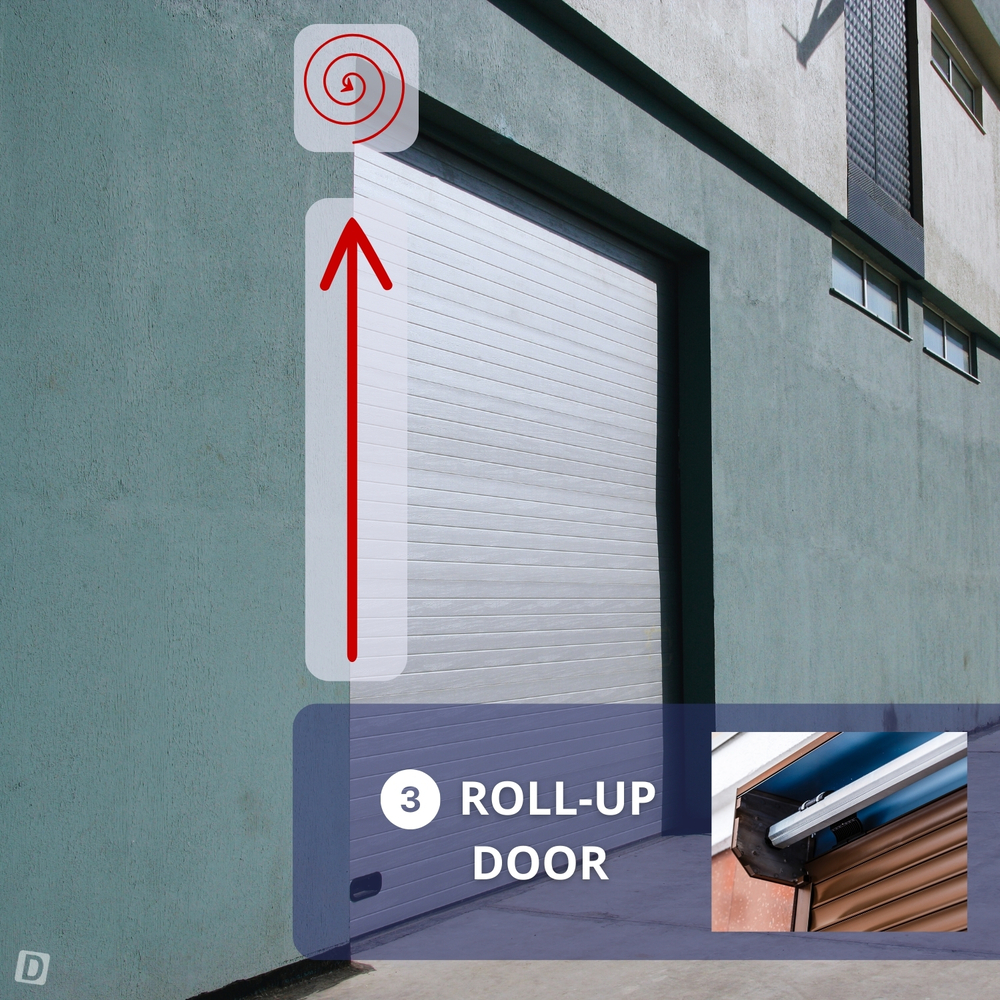 Roll-Up Garage Door