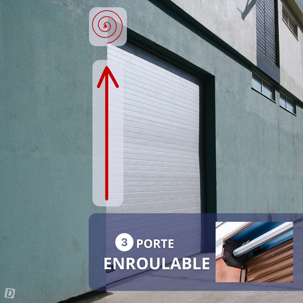 Porte de garage enroulable